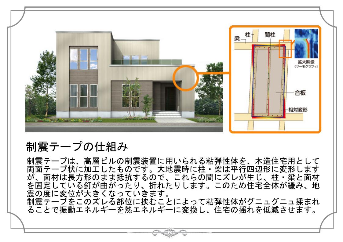 制震テープの仕組み